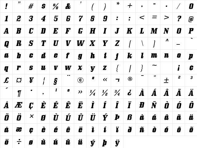 Bullpen Heavy Italic font glyphpreview