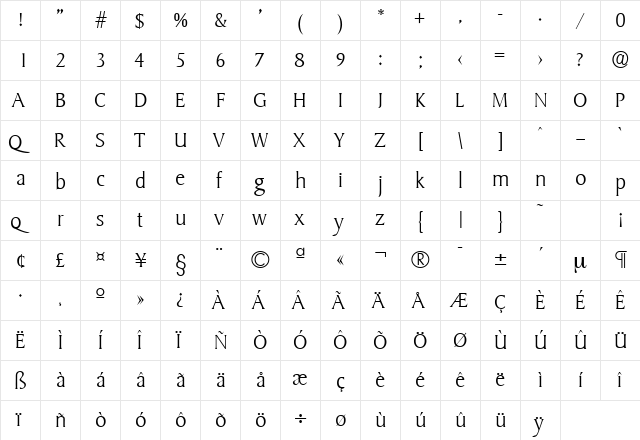 Sydney-Serial-ExtraLight Regular font glyphpreview