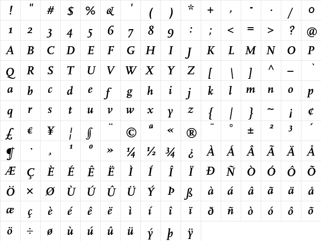 Scala Bold Italic font glyphpreview