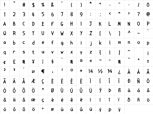 Sawyer's Whitewash Regular font glyphpreview