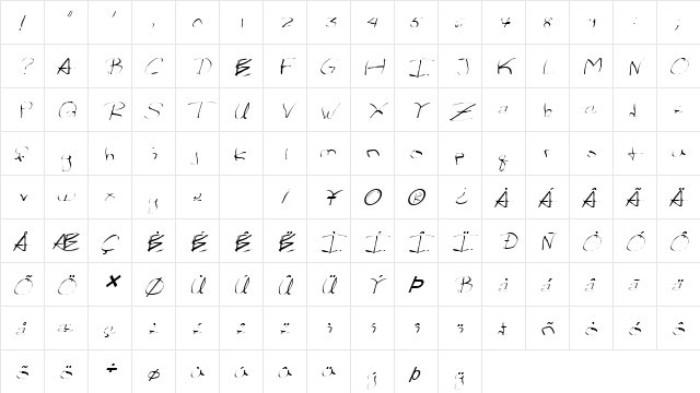 FZ WARPED 32 ITALIC Normal font glyphpreview