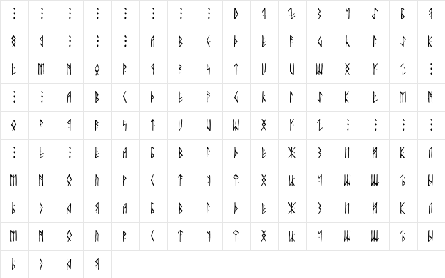 Runic AltNo Regular font glyphpreview