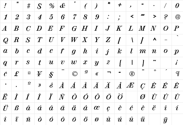 Valencia Bold Italic font glyphpreview