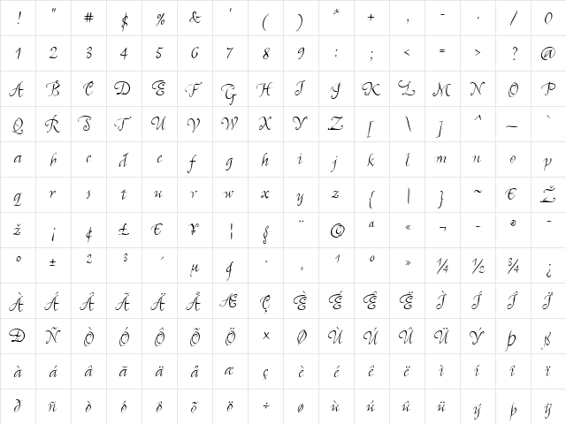 RastkoITC Regular font glyphpreview
