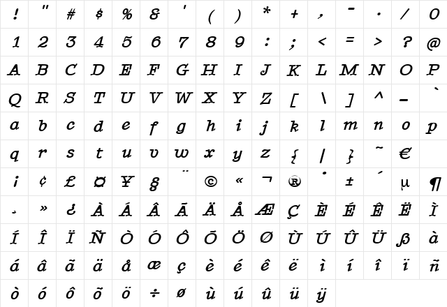 TypenradBoldItalic Regular font glyphpreview