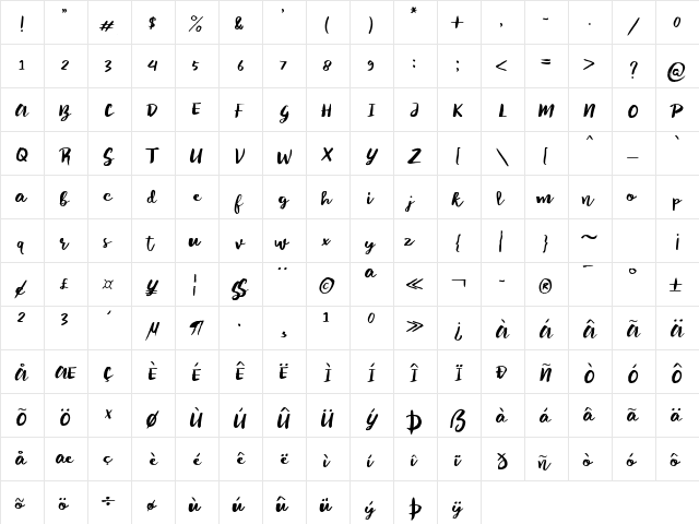 Sayur Koool Regular font glyphpreview