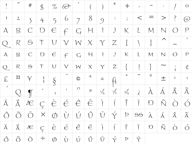 Braganza SC ITC Light font glyphpreview