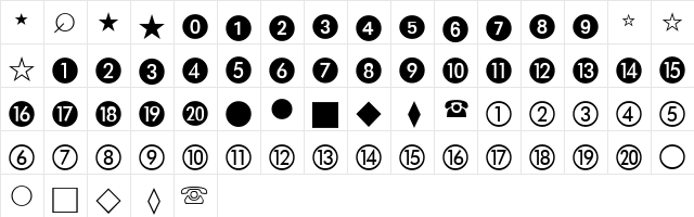 EuropeanPi 1 Regular font glyphpreview