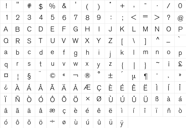 Akzidenz-Grotesk BQ Regular font glyphpreview