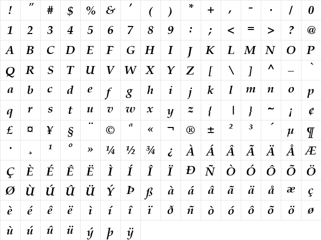 PalmSprings Bold Italic font glyphpreview