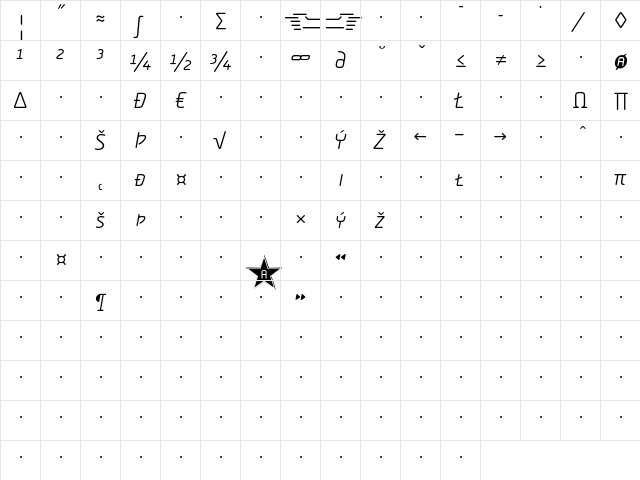 Alega-LightSmallCapsItaExp Regular font glyphpreview