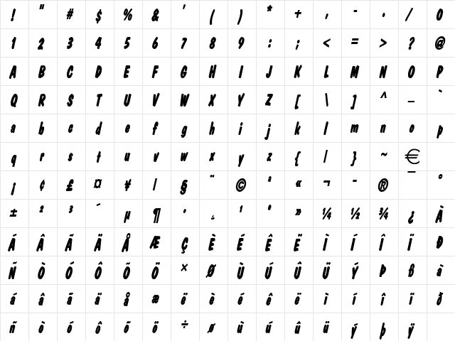 DapperThin BoldItalic font glyphpreview