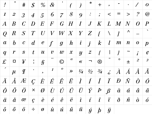 Centennial Regular font glyphpreview
