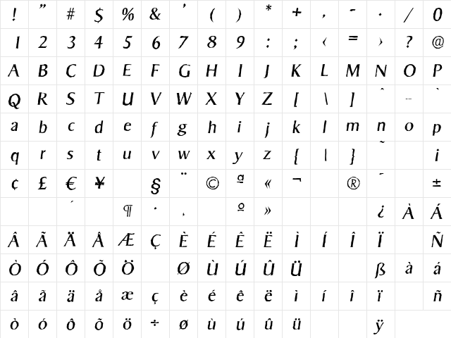 SigvarAntique Italic font glyphpreview