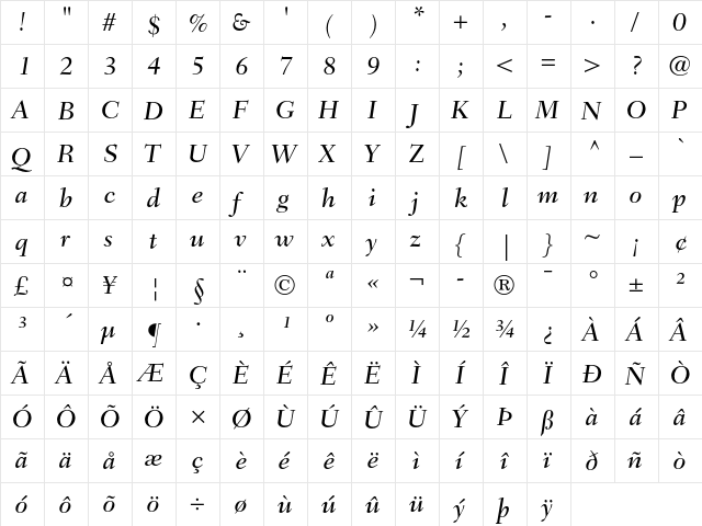 Fairfield LH 56 Medium Italic font glyphpreview