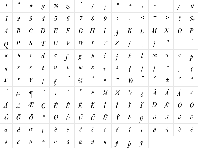 Bulmer MT Italic Display font glyphpreview