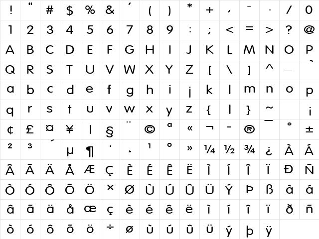Vogel Wide Normal font glyphpreview