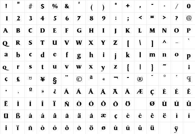 Sydney Bold font glyphpreview