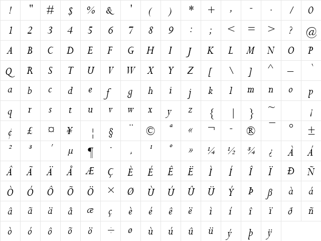 Perpetua MT Italic font glyphpreview