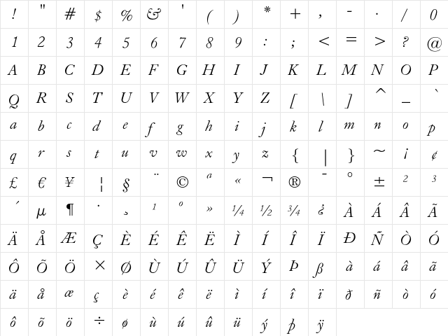 Caslon Old Face Italic font glyphpreview