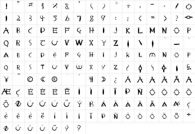 FZ UNIQUE 28 MANGLED Normal font glyphpreview