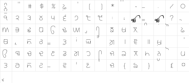 Rupe 1 Thin Short font glyphpreview