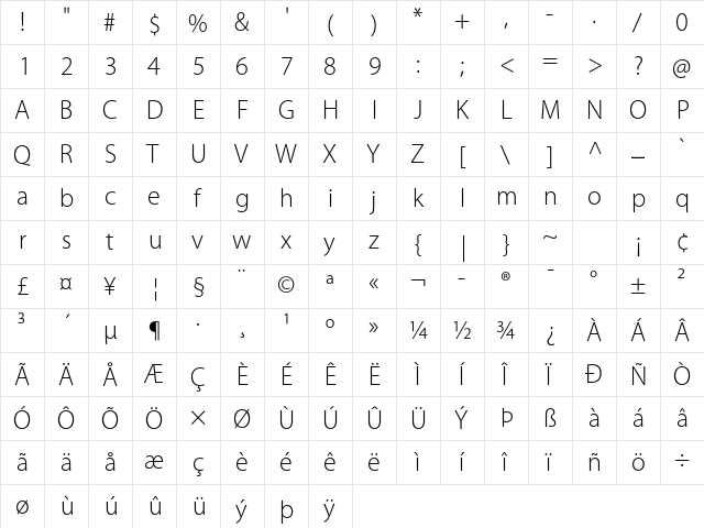 Myriad Pro Light font glyphpreview