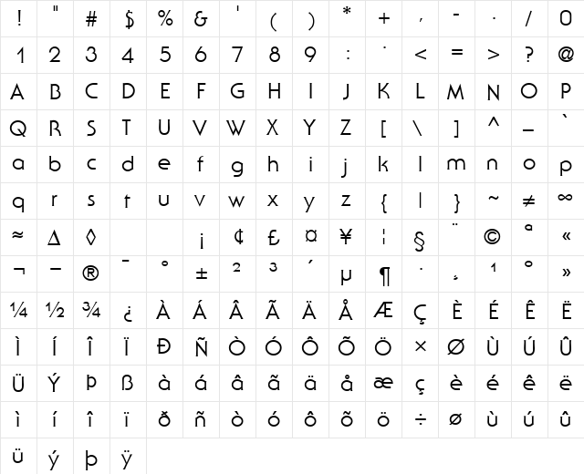 SerenadeTwo DB Regular font glyphpreview
