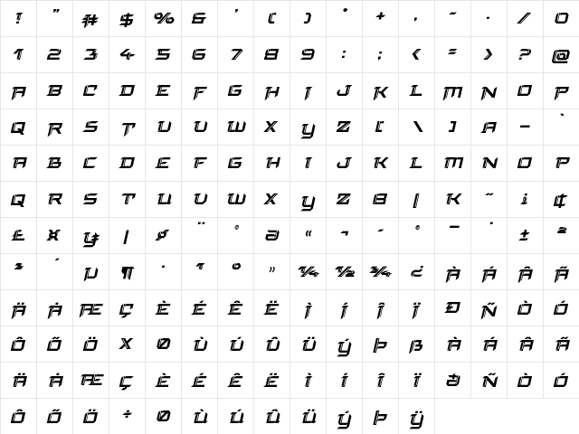 Final Front Bold Italic Bold Italic font glyphpreview