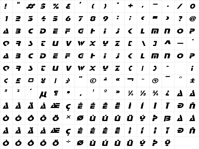 Scottsdale Wide Italic font glyphpreview