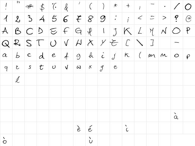 Titti  font glyphpreview