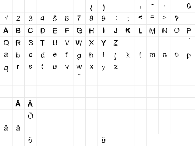 FreakedArial Regular font glyphpreview