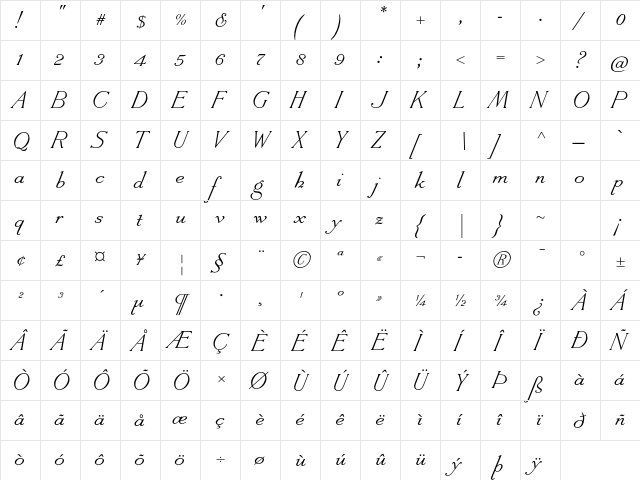 Slanted Antique Roman Std Regular font glyphpreview