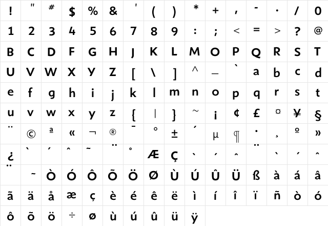 ShinnMedium Regular font glyphpreview