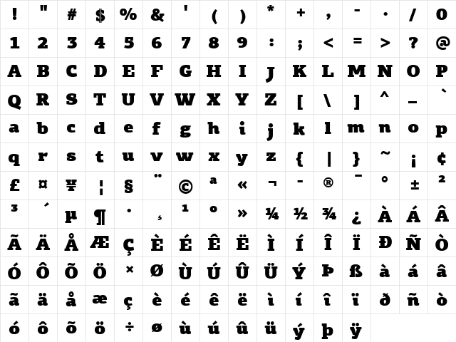 PF Agora Slab Pro UltraBlack font glyphpreview