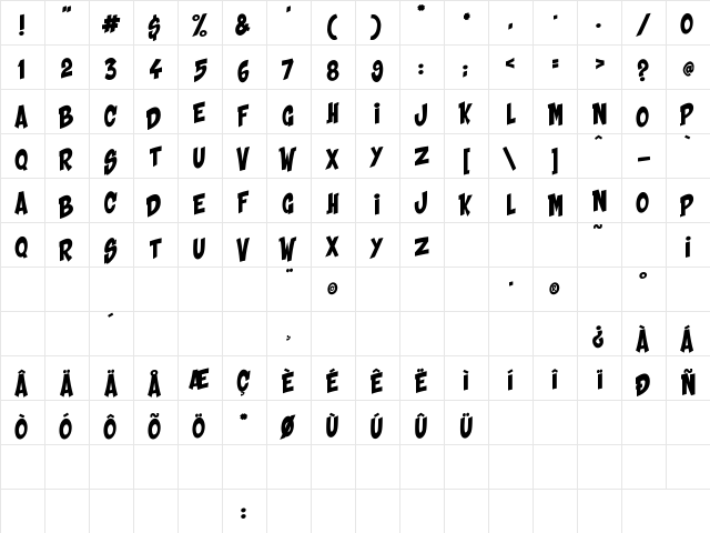 Shaka Pow Upright Regular font glyphpreview