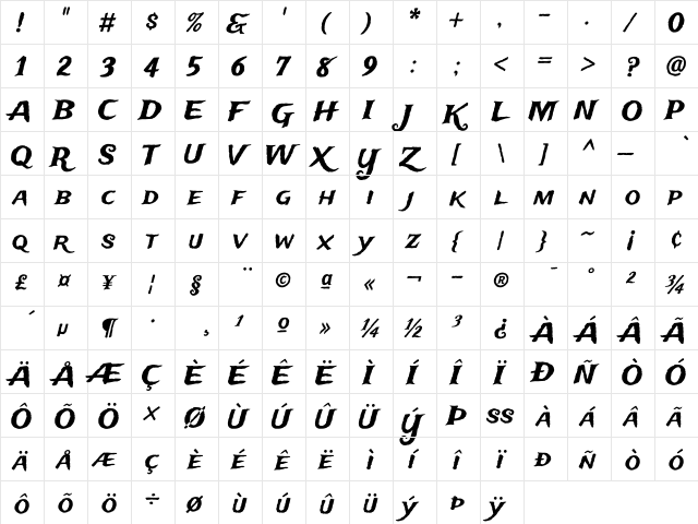 Trade Winds Regular font glyphpreview