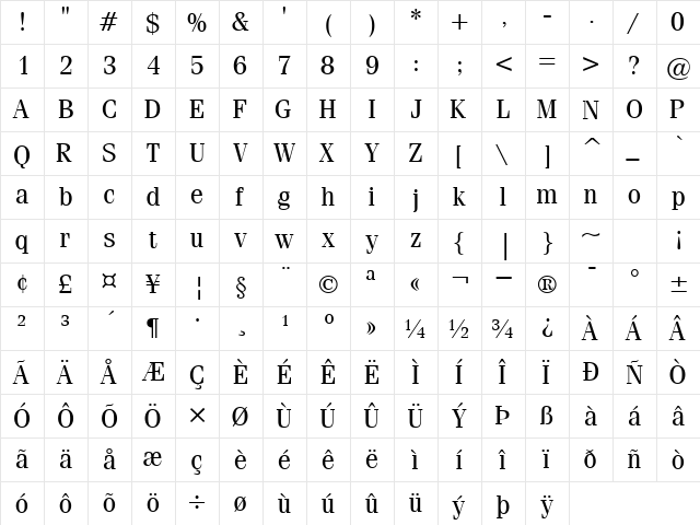 CompendiumSSK Regular font glyphpreview