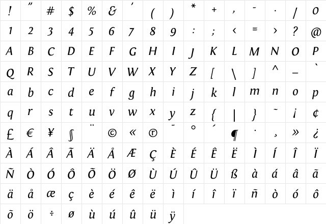 Fontin Italic font glyphpreview