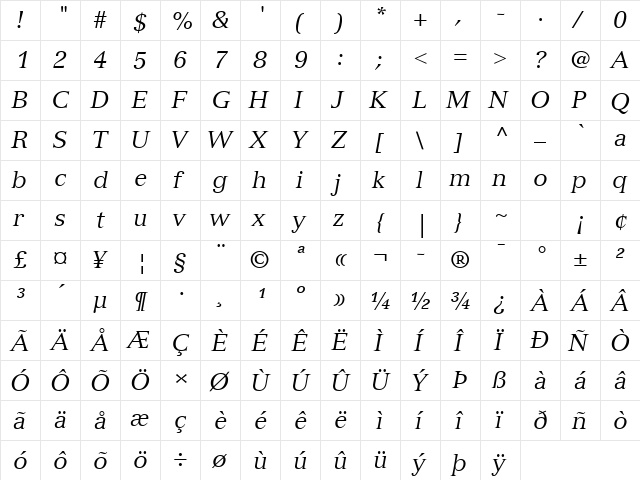 Versailles LT Com 56 Italic font glyphpreview