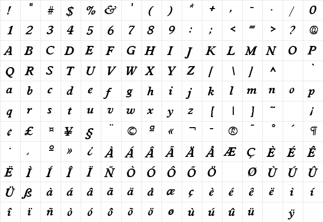 Worcester Bold Italic font glyphpreview