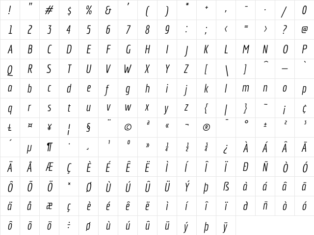 Economica Italic font glyphpreview