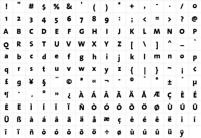 The Sans Extra Bold- ExtraBold Plain font glyphpreview