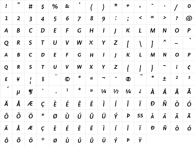 Profile Medium Italic font glyphpreview