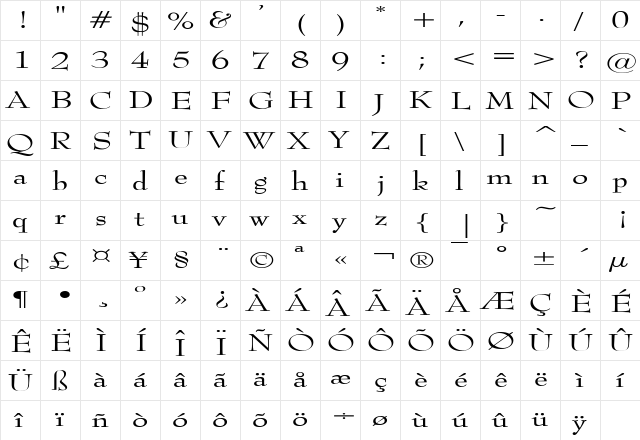 TopHatExtended Regular font glyphpreview