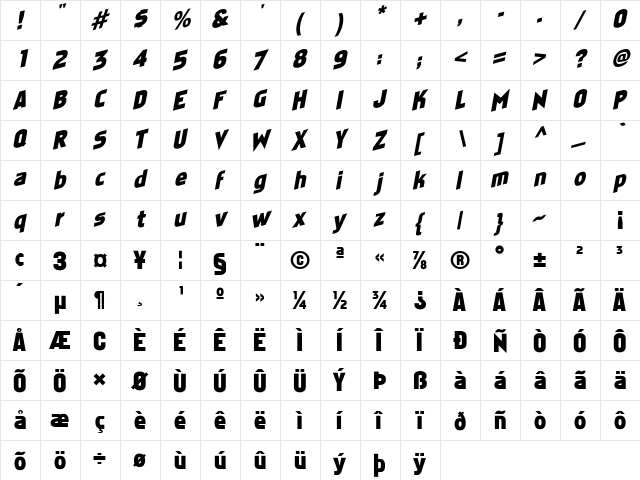 Faktosas-Slanted Normal font glyphpreview