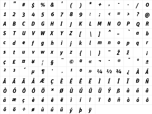 Unit-BoldItalic Regular font glyphpreview