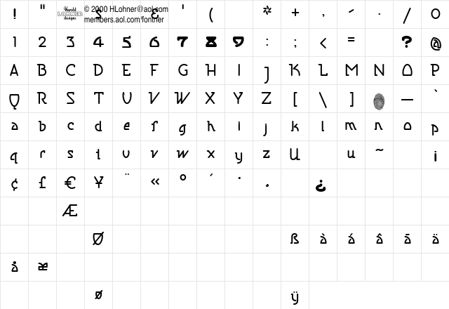 Sanitary Regular Trial Version font glyphpreview