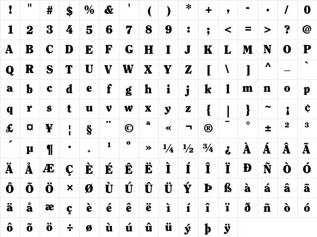 ITC Clearface Black font glyphpreview