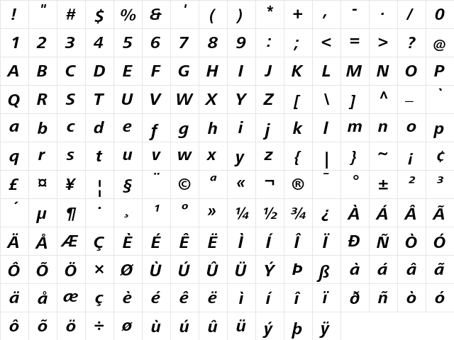 FrutigerNextLT Bold Italic font glyphpreview